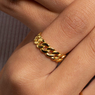 Panzer Facett Ring 18K Guldpläterad