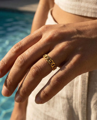 Panzer Facett Ring 18K Guldpläterat